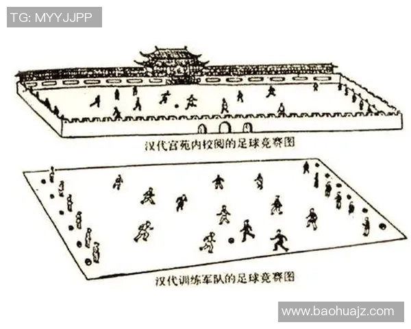 汉代足球明星及其在古代体育文化中的影响与成就探讨 汉代足球明星及其在古代体育文化中的影响与成就探讨