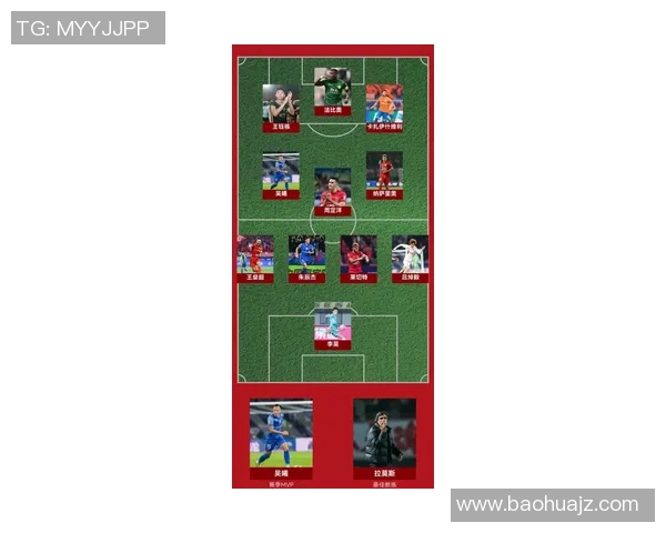 足球明星出战名单全解析及精彩图库展示让你一览无余 足球明星出战名单全解析及精彩图库展示让你一览无余