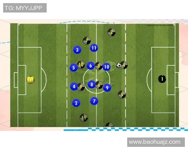 足球战术：北京足球队的防守体系