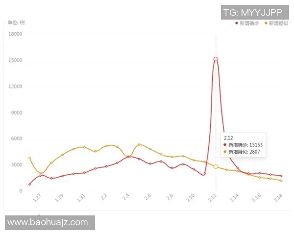 数据分析:深圳足球队的个人能力表现 数据分析:深圳足球队的个人能力表现