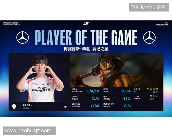 英雄联盟巨献:探秘TES的状态 英雄联盟巨献:探秘TES的状态