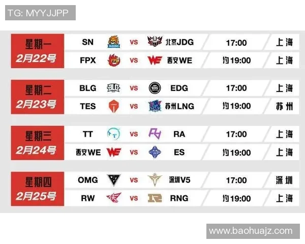 数据分析：EDG的速度表现_1