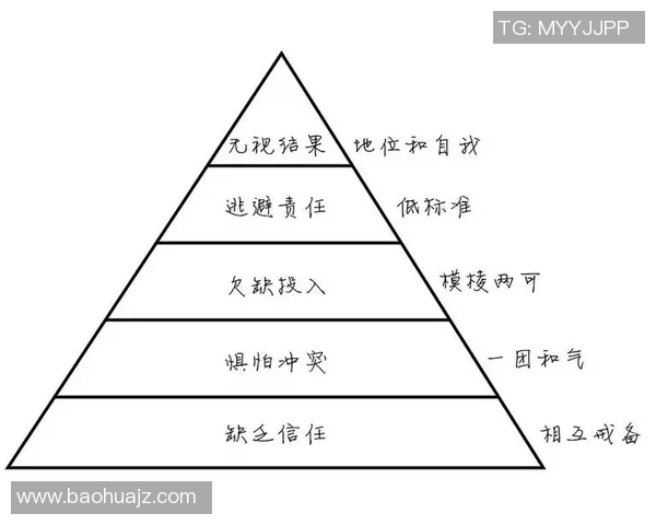 赛后复盘：南京排球队 vs 杭州排球队的团队协作